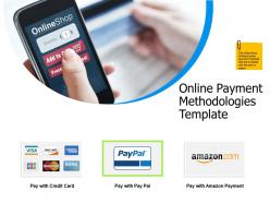 Online payment methodologies template marketing ppt powerpoint presentation example