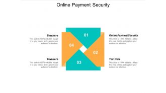 Online payment security ppt powerpoint presentation show visuals cpb