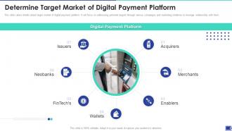Online Payment Solution Investor Funding Elevator Determine Target Market Digital Payment