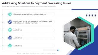 Online Payment Solution Investor Funding Solutions Payment Processing Issues