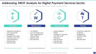 Online Payment Solution Investor Funding Swot Analysis For Digital Payment Services