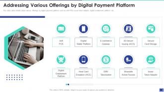 Online Payment Solution Investor Funding Various Offerings Digital Payment Platform