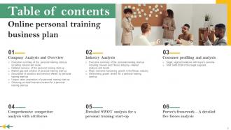 Online Personal Training Business Plan Powerpoint Presentation Slides Multipurpose Impressive