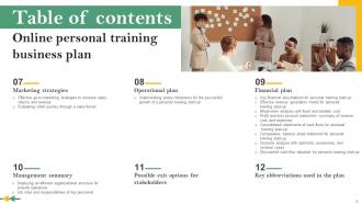 Online Personal Training Business Plan Powerpoint Presentation Slides Attractive Impressive