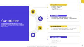 Online Portal Fundraising Investment Elevator Pitch Deck Ppt Template Informative Graphical