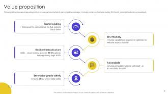 Online Portal Fundraising Investment Elevator Pitch Deck Ppt Template Attractive Graphical