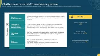 Online Portal Management In B2B Ecommerce Powerpoint Presentation Slides Engaging Captivating