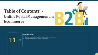 Online Portal Management In B2B Ecommerce Powerpoint Presentation Slides Analytical Aesthatic