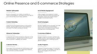 Online Presence And E-Commerce Strategies Nutricosmetics PPT Information ST AI SS