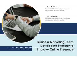 Online Presence Business Marketing Strategy Employee Presence Informative Representing