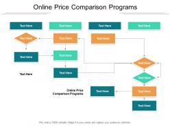 Online price comparison programs ppt powerpoint presentation pictures skills cpb