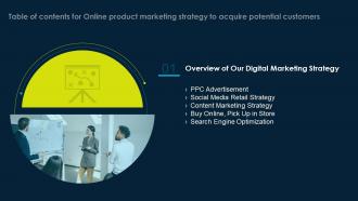 Online Product Marketing Strategy Overview Of Our Digital Marketing Strategy