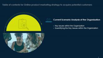 Online Product Marketing Strategy To Acquire Potential Customers Complete Deck Slides Captivating