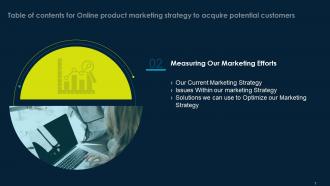 Online Product Marketing Strategy To Acquire Potential Customers Complete Deck Image Captivating