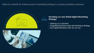 Online Product Marketing Strategy To Acquire Potential Customers Complete Deck Unique Captivating