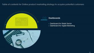 Online Product Marketing Strategy To Acquire Potential Customers Complete Deck Multipurpose Captivating