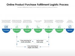 Online product purchase fulfillment logistic process