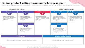 Online Product Selling E Commerce Business Plan