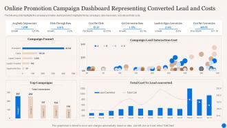 Online Promotion Campaign Dashboard Representing Converted Lead And Costs