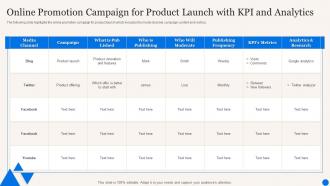 Online Promotion Campaign For Product Launch With KPI And Analytics
