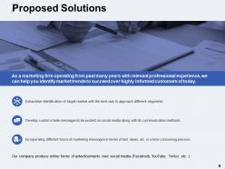 Online Promotion Management Proposal Powerpoint Presentation Slides