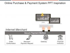 Online purchase and payment system ppt inspiration