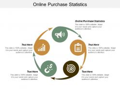 Online purchase statistics ppt powerpoint presentation gallery samples cpb