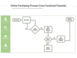 Online purchasing process cross functional flowchart