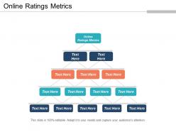 Online ratings metrics ppt powerpoint presentation gallery guide cpb