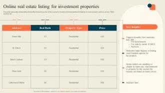 Online Real Estate Listing For Investment Properties Execution Of Successful House