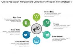 Online reputation management competitors websites press releases