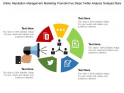 Online reputation management marketing promote five steps twitter analysis notepad stars