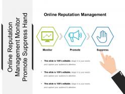 Online reputation management monitor promote suppress hand
