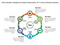 Online reputation management notepad implementation wi fi camera marketing silhouettes