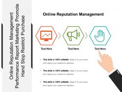 Online reputation management performance report marketing promote hand stop restrict purchase