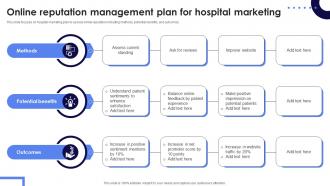 Online Reputation Management Plan For Hospital Marketing