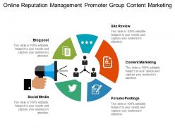 Online reputation management promoter group content marketing