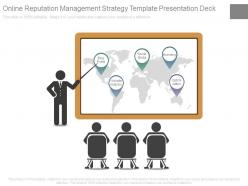 Online reputation management strategy template presentation deck
