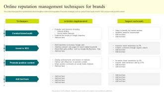 Online Reputation Management Techniques For Brands