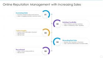 Online reputation management with increasing sales