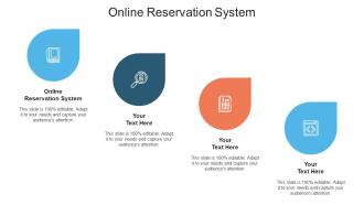 Online Reservation System Ppt Powerpoint Presentation Infographic Template Portfolio Cpb