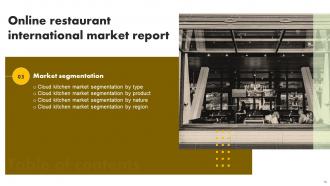 Online Restaurant International Market Report Powerpoint Presentation Slides Ideas Interactive
