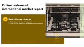 Online Restaurant International Market Report Powerpoint Presentation Slides Colorful Interactive