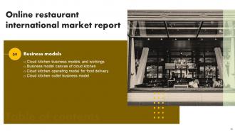 Online Restaurant International Market Report Powerpoint Presentation Slides Graphical Interactive
