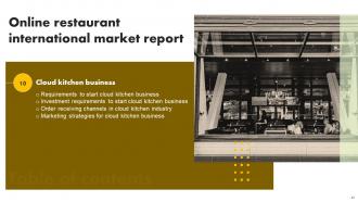 Online Restaurant International Market Report Powerpoint Presentation Slides Pre-designed Interactive