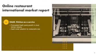 Online Restaurant International Market Report Powerpoint Presentation Slides Image Visual