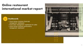 Online Restaurant International Market Report Powerpoint Presentation Slides Good Visual
