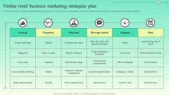 Online Retail Business Marketing Strategies Plan