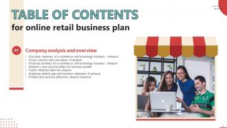 Online Retail Business Plan Powerpoint Presentation Slides Adaptable Interactive