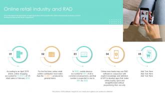 Online Retail Industry And RAD Methodology Ppt Slides Outline